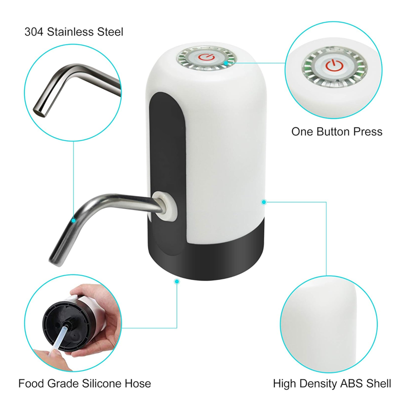 Electric Water Dispenser (for 5-Gallon Water Bottle)